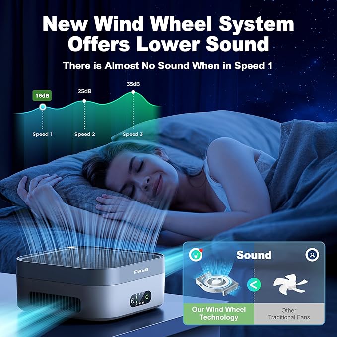 TDBYWAE Air Purifier for Home – True HEPA Filter for Pets, Smoke & Allergies | - Image 7