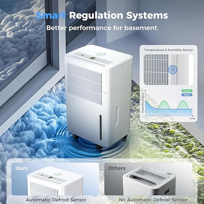 2, 500 Sq Ft Portable Home Dehumidifier - Image 4