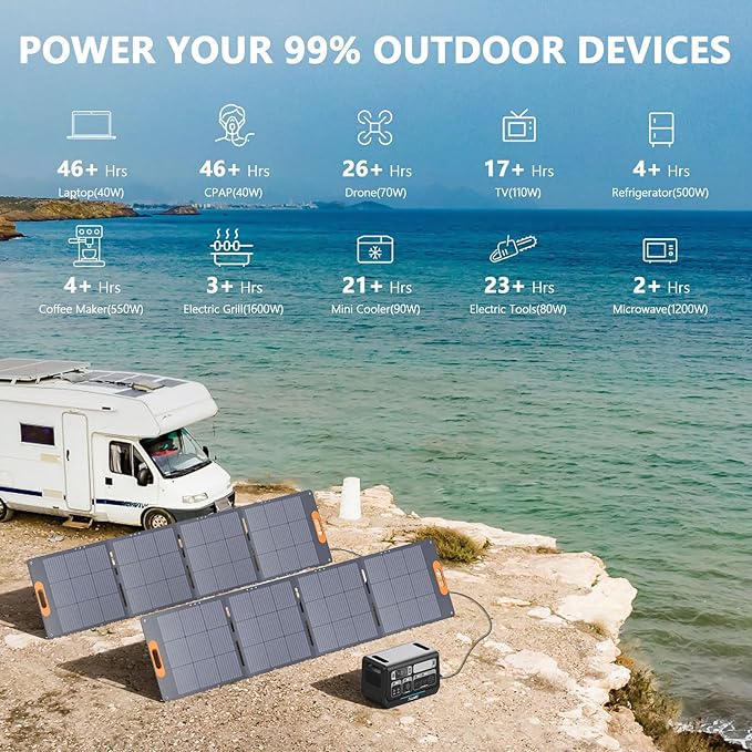 ALLWEI 2400W LiFePO4 Power Station, 2048Wh Solar Generator - Image 5