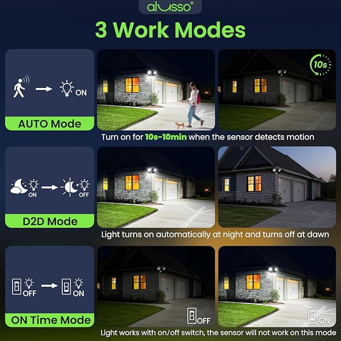 ALUSSO Motion Sensor Outdoor Lights, 30W 3500LM Flood Lights Outdoor, 3 Modes - Image 5