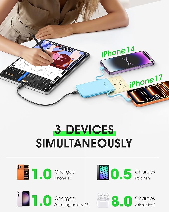 TG90° Portable Charger Built-in AC Wall Plug and Cables, Slim Fast Charging - Image 7