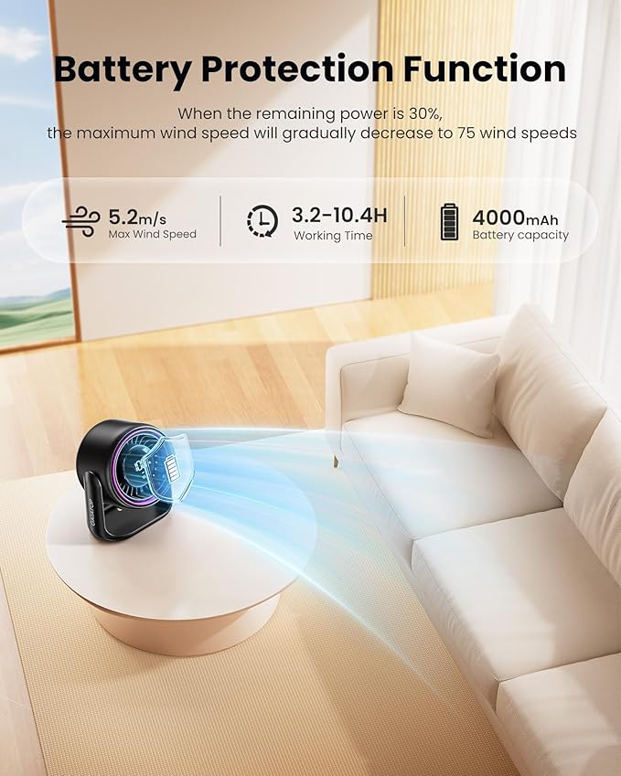 Gaiatop Desk Fan with Touch Control, 4000mAh Battery, 5 Speeds Ultra Quiet - Image 8