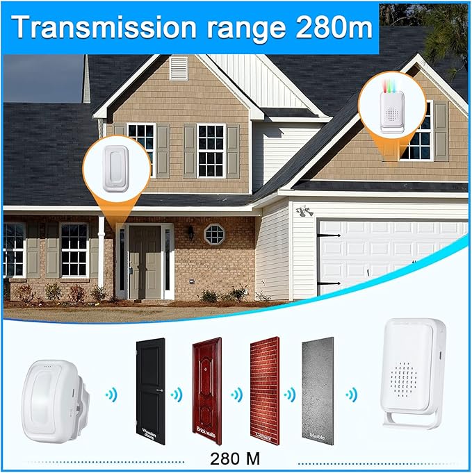 Wireless Motion Sensor Door Chime: Business Entry Doorbell Indoor Motion - Image 2