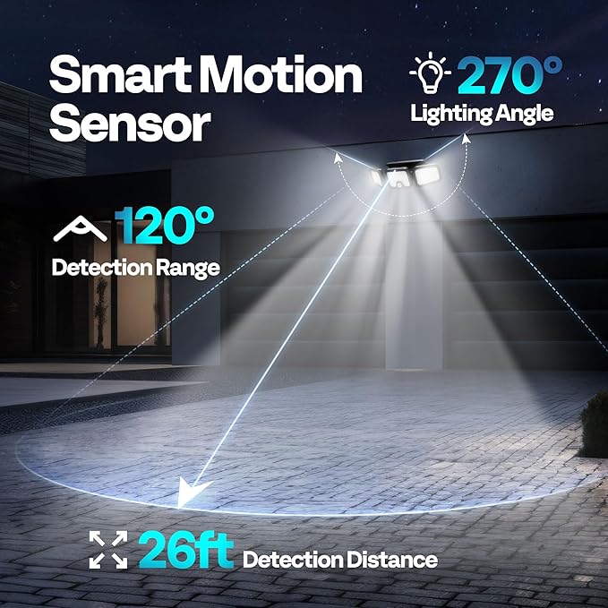 VIVOHOME Solar Flood Lights Outdoor, 256 LED 2500LM Motion Sensor Lights - Image 2