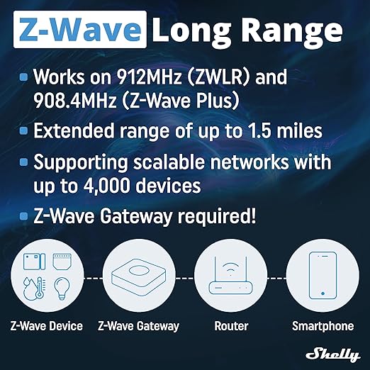 Shelly Wave 1PM US LR UL | Z-Wave Long Range Smart Switch Relay, 1-Channel 15 A - Image 7
