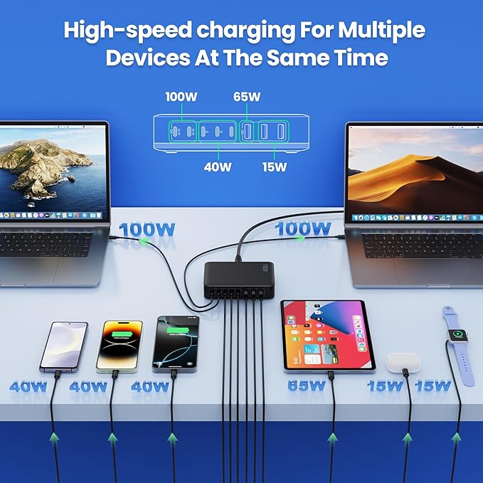 USB C Charger 415W USB C Charger Block, 8-Ports GaN IV Fast Charging Station Hub - Image 3