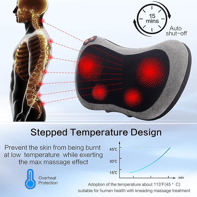 Papillon Shiatsu Back Massager - Image 4