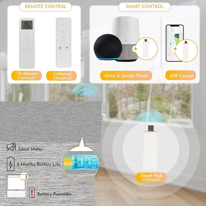 Persilux Smart Motorized Blinds - Image 3