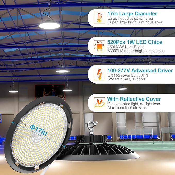 ACOHOOK 420W LED High Bay Light 5000K Daylight UFO Commercial Bay Light - Image 3