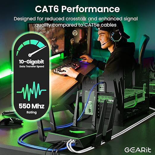 GEARit Cat 6 Ethernet Cable Cat6 Network Patch, Snagless Cord, Internet - Image 4