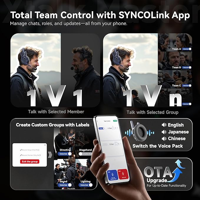 SYNCO Xtalk Master Wireless Intercom Headset System, 8 Person 2.4GHz - Image 7