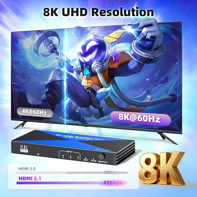 8k@60Hz HDMI Switch 3 in 1 Out Supports DSC 4K@240Hz 3D HDR10+ HDCP 2.3 VRR - Image 3