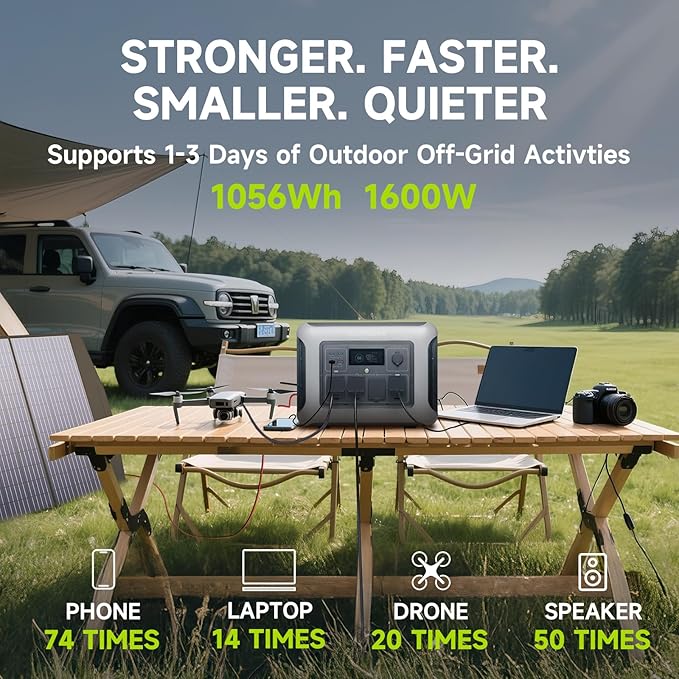 ALLPOWERS R1500 LITE Portable Power Station, 1056Wh LiFePO4 Battery Backup w/ 4 - Image 4