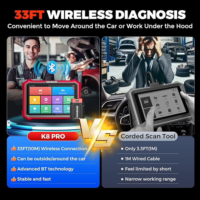 KINGBOLEN K8 Pro OBD2 Scanner Bluetooth 2026 Bidirectional Scan Tool - Image 7