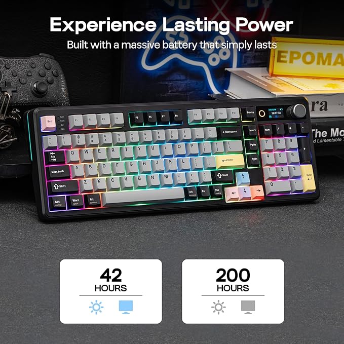 EPOMAKER TH99 PRO 96% Mechanical Keyboard - Image 4