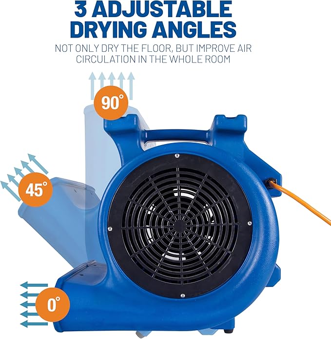 BlueDri Super Monsoon 1 HP, 4050 CFM Air Mover Blower Fan - Image 4