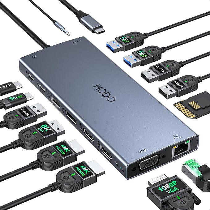 USB C Docking Station Dual Monitor by HODO