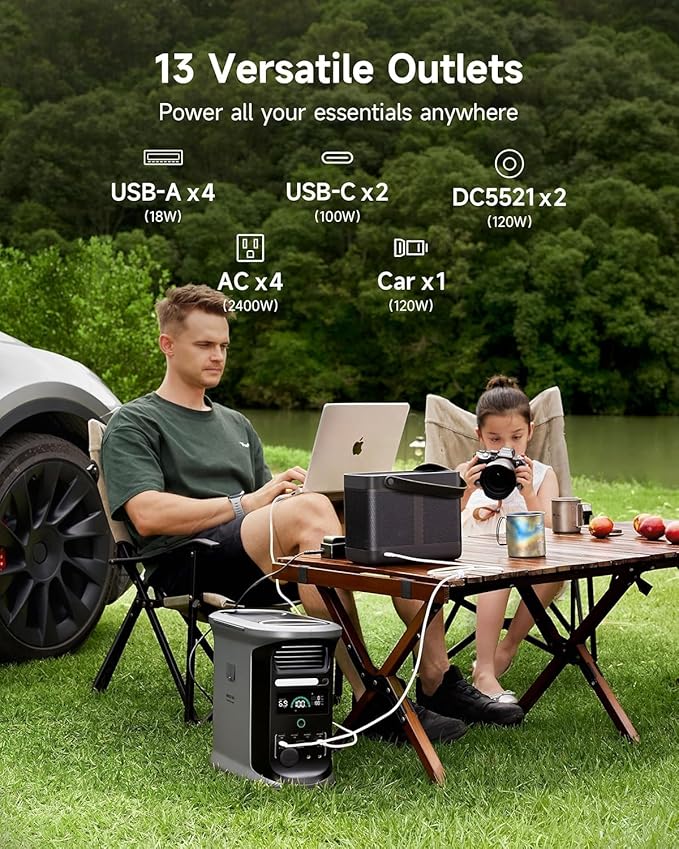 AMPACE Andes 1500 Portable Power Station - Image 6