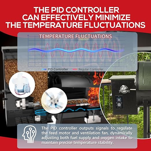 Universal PID Enhanced Grill Temperature Control Panel Replacement - Image 5