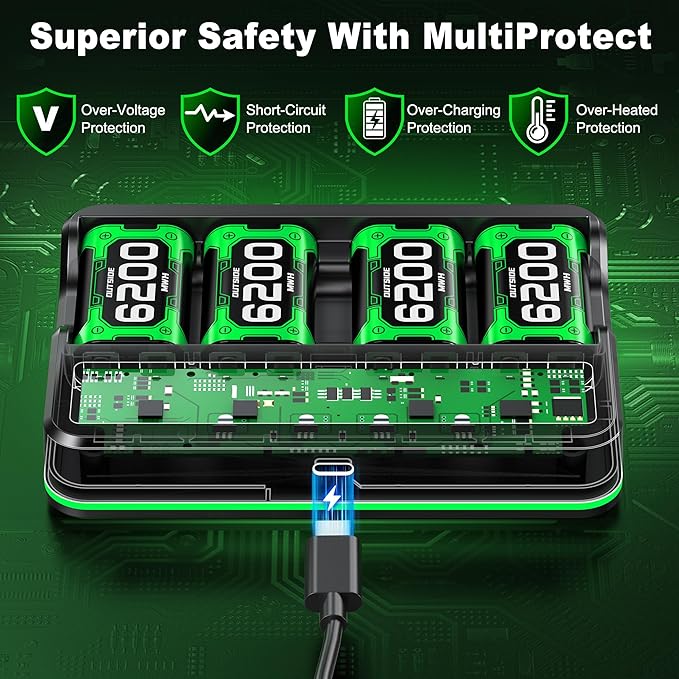 Upgraded Fast Charging Rechargeable Battery Pack - Image 5