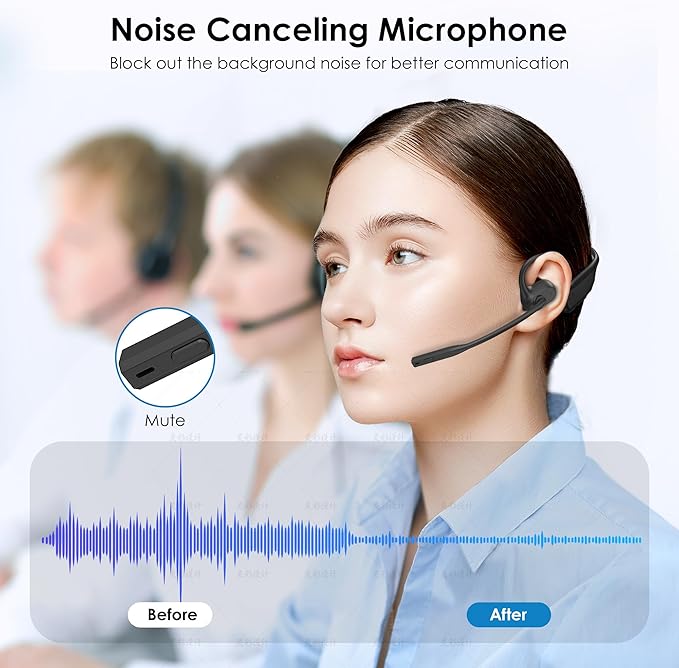 Gixxted Open Ear Headphones - Image 2