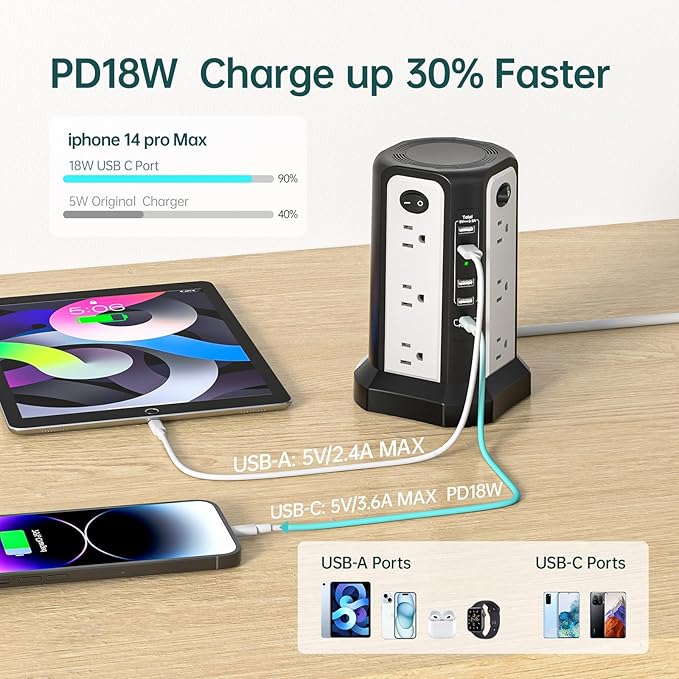 Surge Protector Power Strip Tower - Image 2