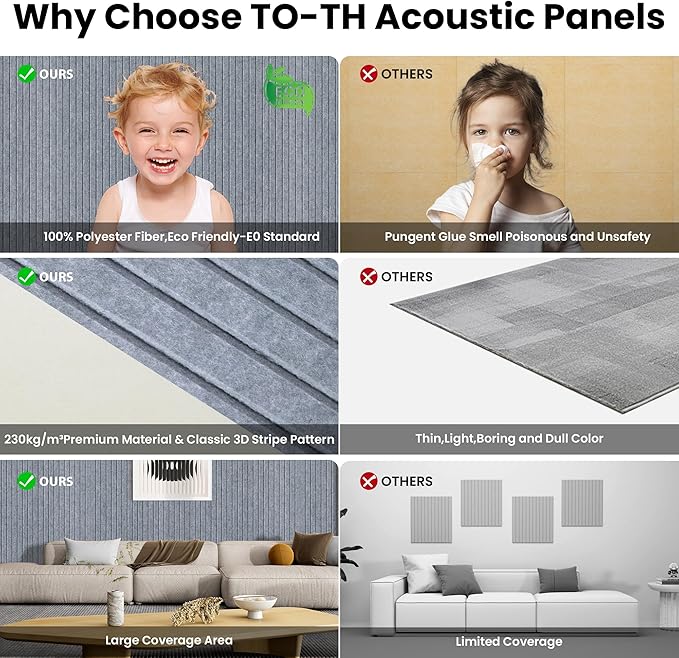 10 Pack Large Acoustic Panels, Sound Panels - Image 8