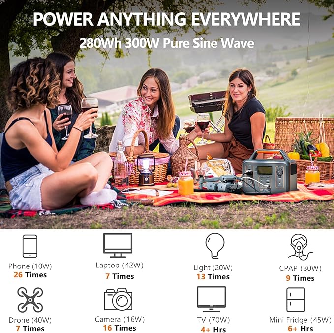 ALLWEI Portable Power Station 300W, 280Wh Solar Generator - Image 2
