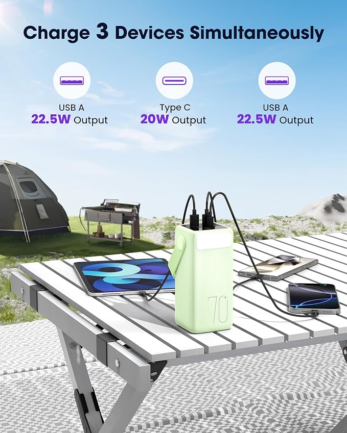 Portable Charger Power Bank 70000mAh, 22.5W Fast Charging USB C Battery Pack - Image 4