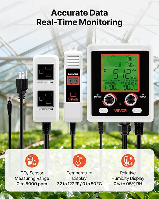 VEVOR Carbon Dioxide Monitoring Controller, Dual Outlets Carbon Dioxide - Image 2