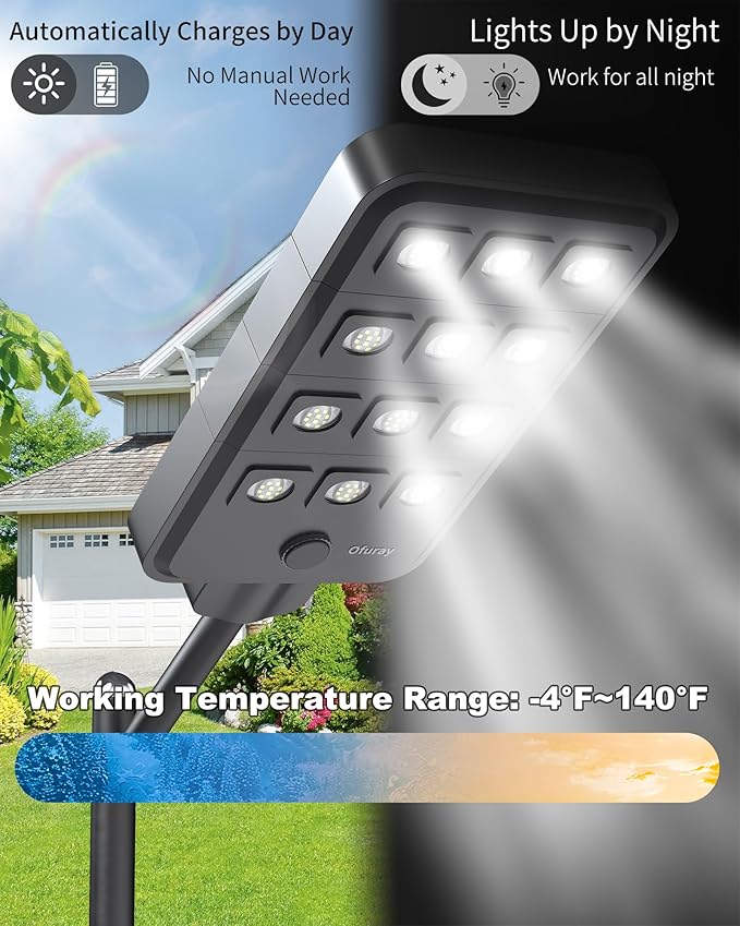 Ofuray Of-12600W Solar Street Lights Outdoor – 15W Super Bright 120LED - Image 2