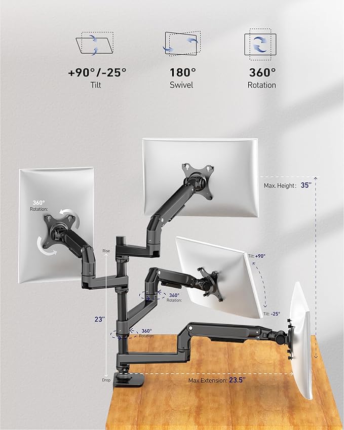 Ergounion Quad Monitor Mount, Holds Screens up to 40 Inches and 25 lbs - Image 3