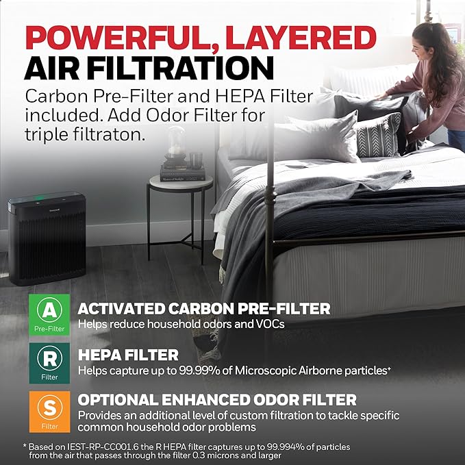 Honeywell HEPA Air Purifier for Home, 1733 Ft² Rooms in 1 hour, Air Quality - Image 8