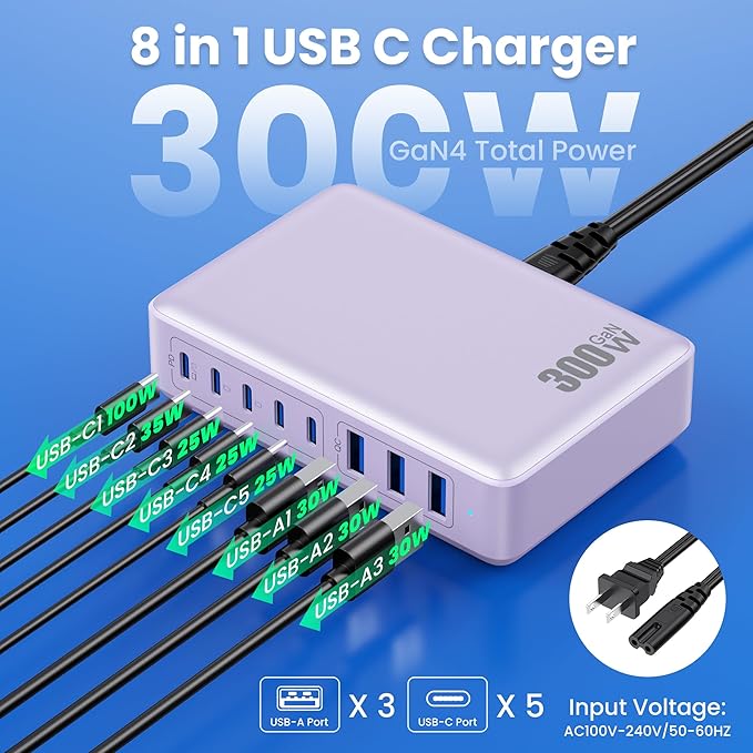 USB C Charger 300W USB C Charger Block, 8-Ports GaN IV Fast Charging Station Hub - Image 2