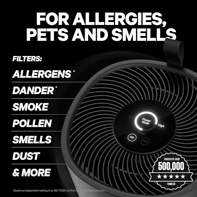PuroAir 130i HEPA Air Purifiers - Image 3