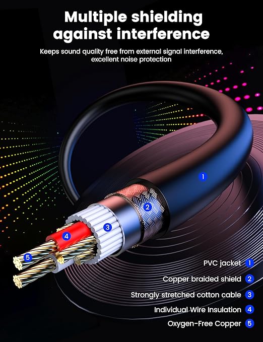 MOSWAG XLR Y Splitter Female to 2 Male, 3 Pins Female to Dual Male Balanced - Image 2