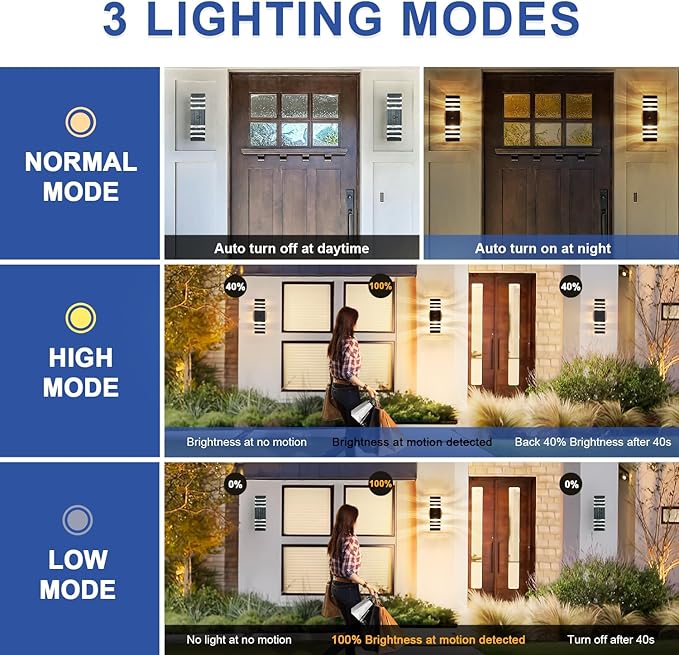 2 Pack Motion Sensor Outdoor Wall Light Fixture Up Down Porch Lights Modern - Image 2
