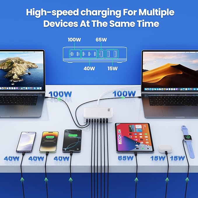 USB C Charger 415W USB C Charger Block, 8-Ports GaN IV Fast Charging Station Hub - Image 2