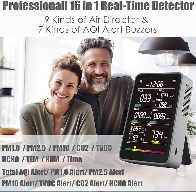 Professional Indoor Air Quality Monitor - Image 2