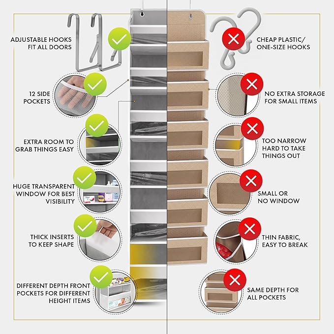 HOMELUX THEORY UPGRADED 6 Tiers Over The Door Organizer Hanging - Image 4