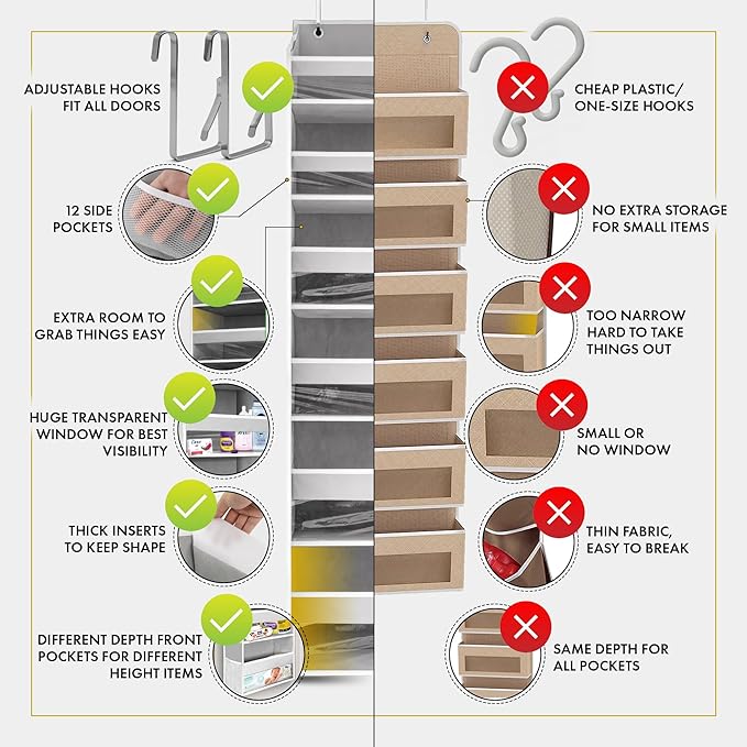 HOMELUX THEORY UPGRADED 6 Tiers Over The Door Organizer Hanging - Image 4