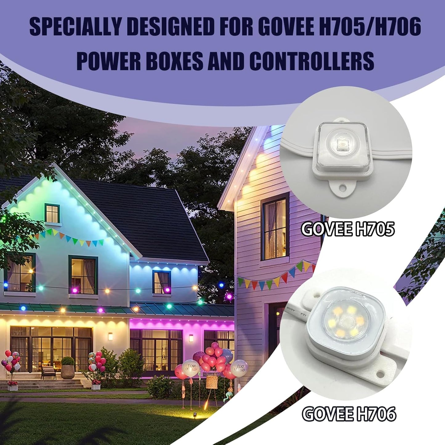 Control Box Power Supply Wall Mount Holder for Govee H705 H706, 2 Pack | Adhesive mount replacement for Govee outdoor controller & power, easy install, cooling design