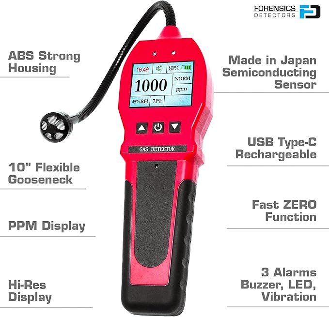 Gas Leak Detector by Forensics | 0-10, 000ppm | Natural Gas, Methane & - Image 6