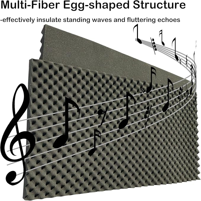 KTOESHEO 2 PCS Acoustic Panels, High Density Fireproof Noise Cancelling Foam - Image 3