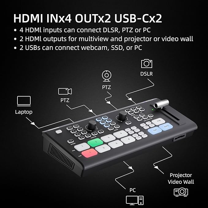 Osee GoStream Deck Pro HDMI Live Stream Switcher, Video Mixer Switcher 6 HDMI - Image 2