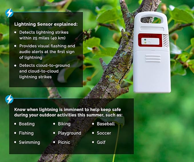 AcuRite Iris Professional Weather Station - Image 4