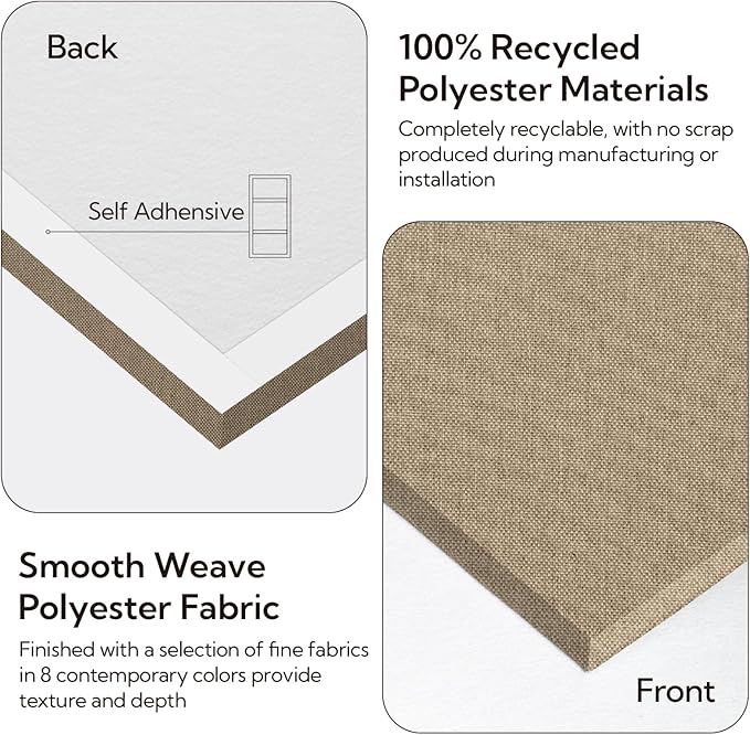 Olanglab Acoustic Panels 2 Pack, Fabric Wrapped Sound Proof Foam Panels - Image 6