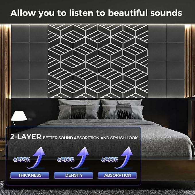 8 Pack 2-Layer Soundproof Wall Panels, 1.1lb/ft³ High Density, Thicker 0.43 in - Image 3