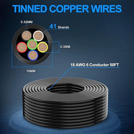 NAOEVO 18 Gauge Wire 6 Conductor Electrical Wire, 18 AWG Stranded PVC Cord - Image 3