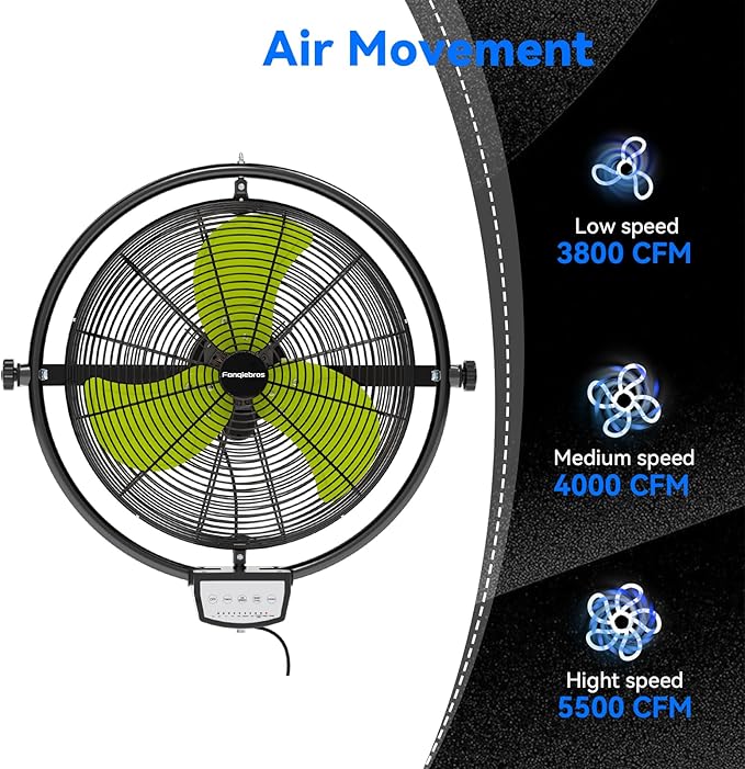 20 IN 5500 CFM Remote Control Wall Mount Fan, 3 Speed High Velocity Wall Fan - Image 2